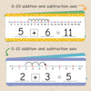 Dry Erase Number Line Cards for Addition and Subtraction Practice