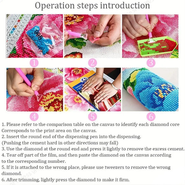 Six steps showing the process of creating a diamond painting artwork on a canvas