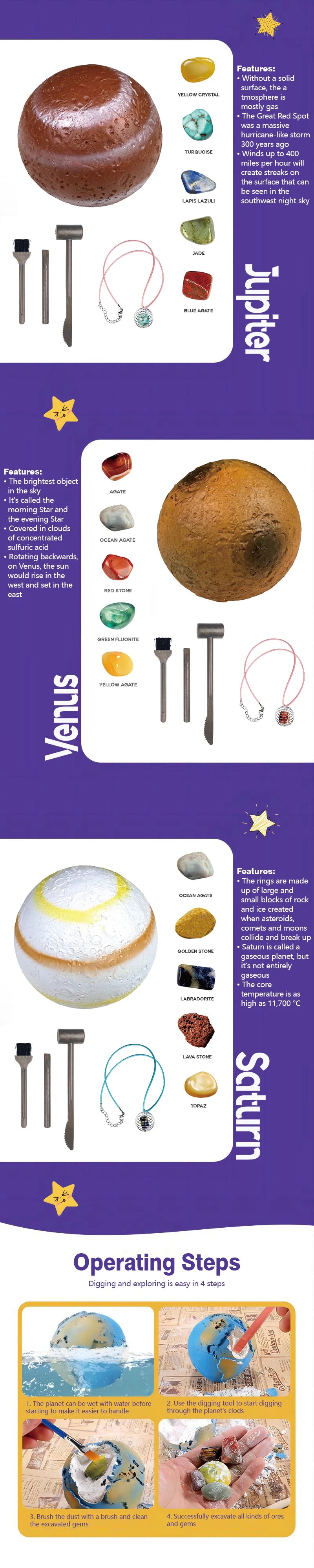 A set of gems and tools for a Jupiter, Venus, and Saturn planet digging kit.