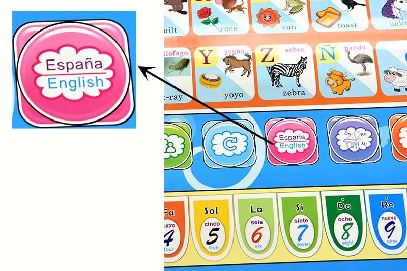 Bilingual English-Spanish Interactive Learning Poster for Toddlers