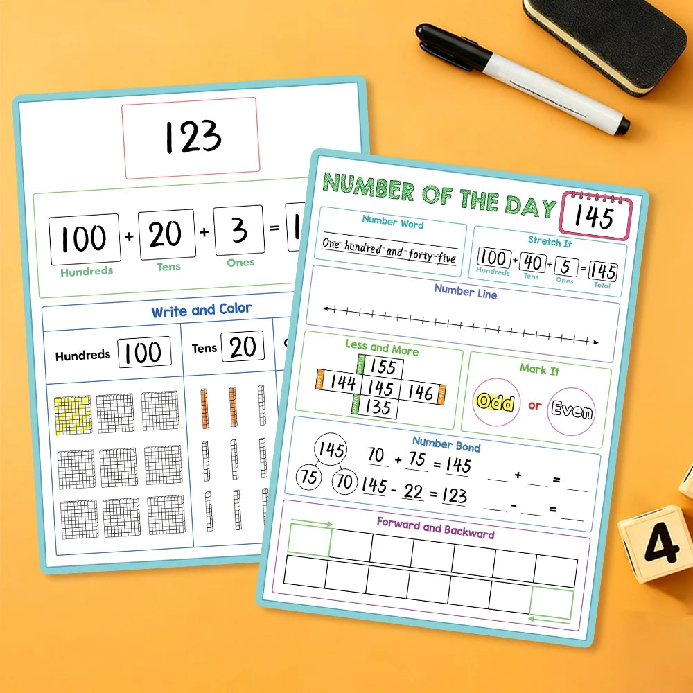 A set of educational maths posters featuring number lines, place value charts, and number bonds for children.