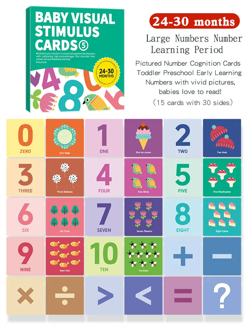 Montessori High-Contrast Visual Stimulation Cards for Babies