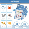 Montessori English Word Learning Cards for Kids