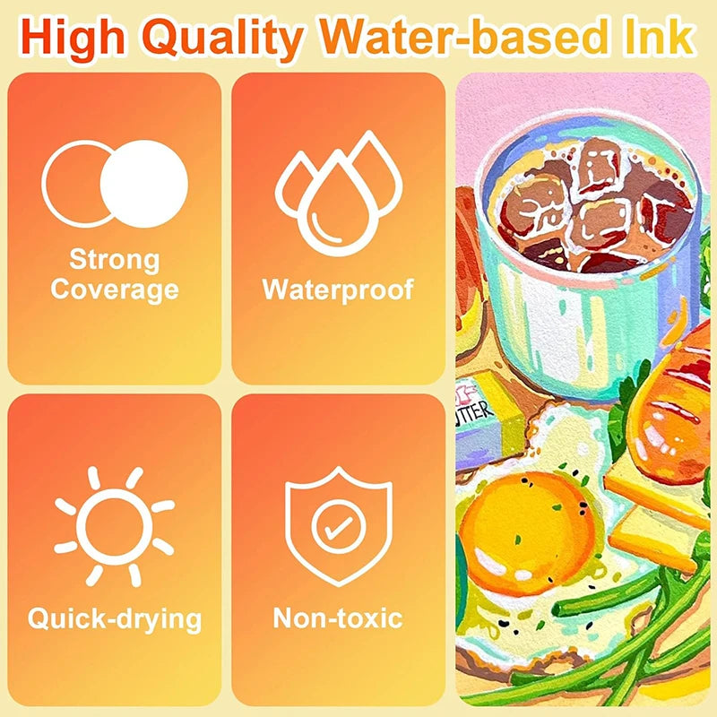 A set of high quality water-based ink pens with various features like strong coverage, waterproof, quick-drying, and non-toxi