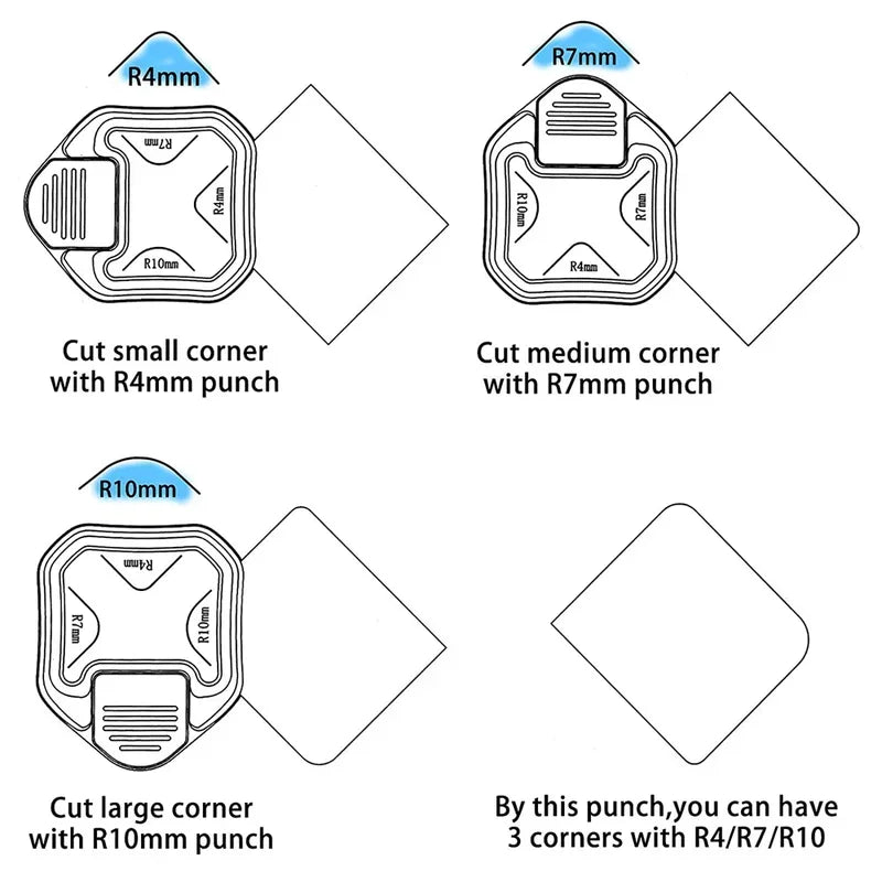 Diagrams showing different sized punches for cutting corners: R4mm, R7mm, and R10mm.