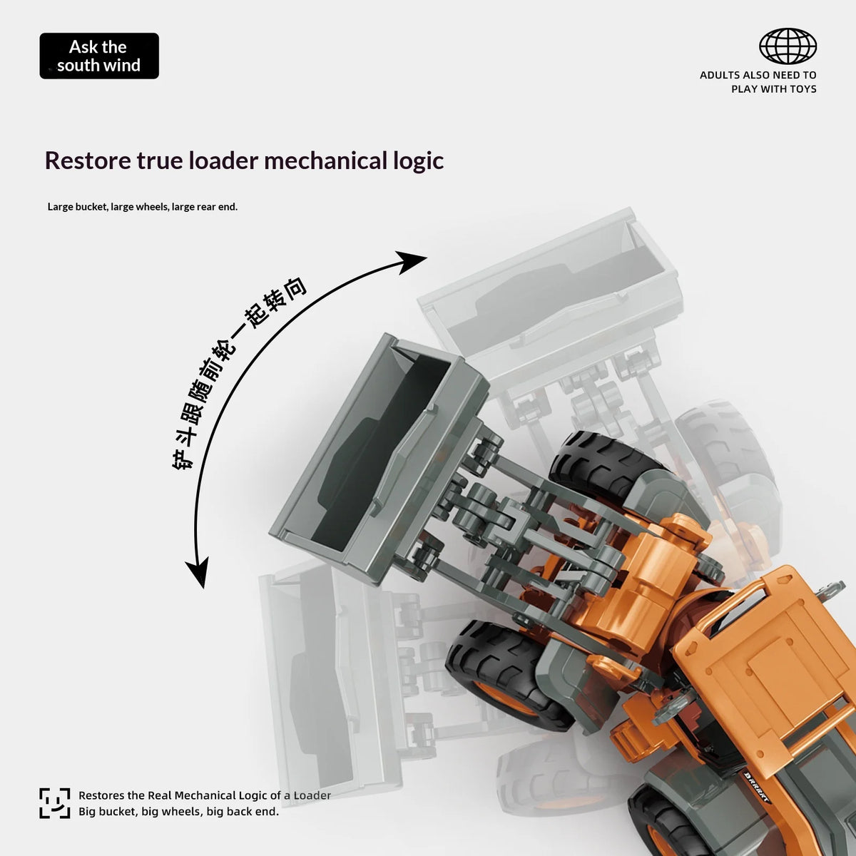 A close-up view of a loader mechanism demonstrating true mechanical logic, featuring large bucket and wheels.