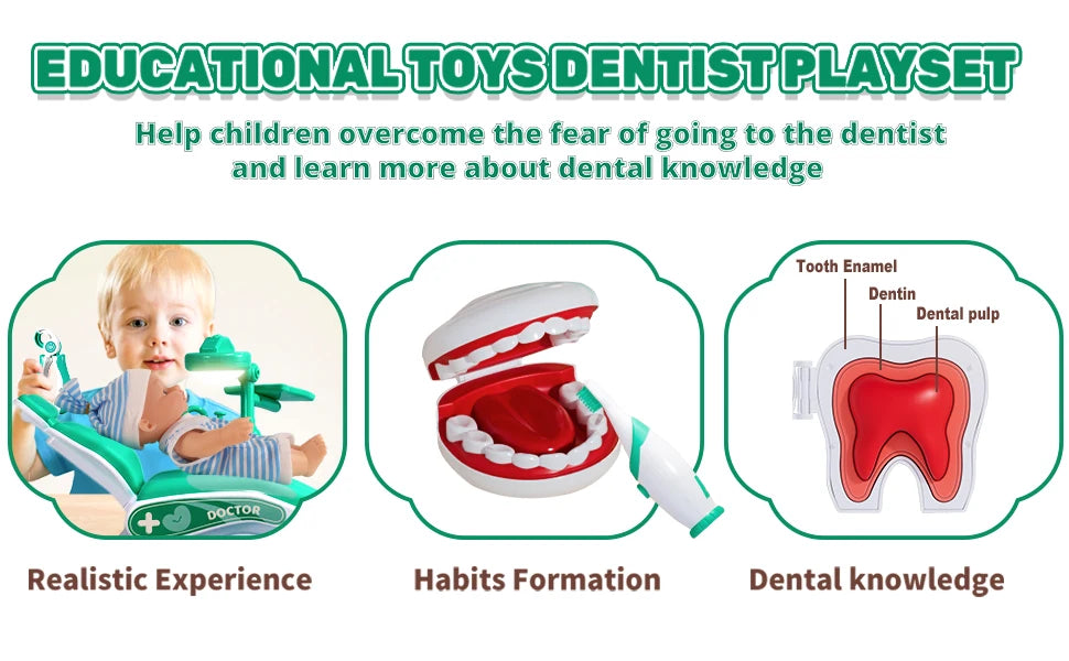 Kids Doctor Pretend Play Medical & Dental Kit