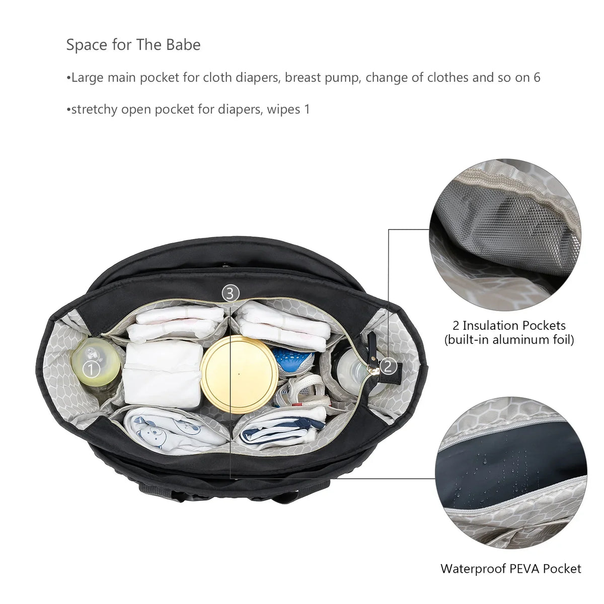Waterproof Diaper Bag with Multiple Pockets for Parents