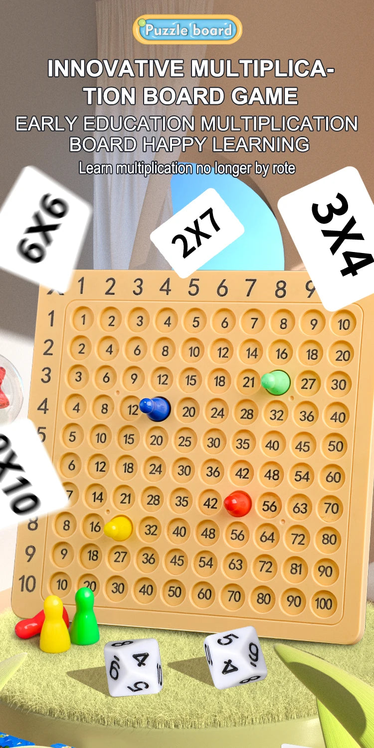 An innovative multiplication board game featuring a grid and numbered tiles, with dice and game pieces displayed on a green s