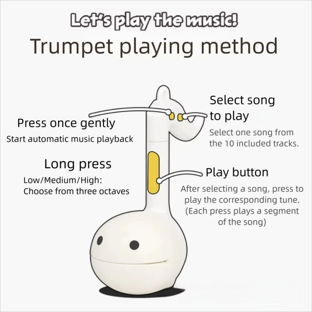 A diagram showing the trumpet playing method for an Otamatone Mini Electronic Musical Instrument toy
