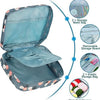 A teal storage box with a mesh bag, removable board, and elastic bags for yarn balls.