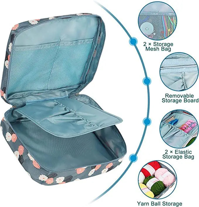 A teal storage box with a mesh bag, removable board, and elastic bags for yarn balls.