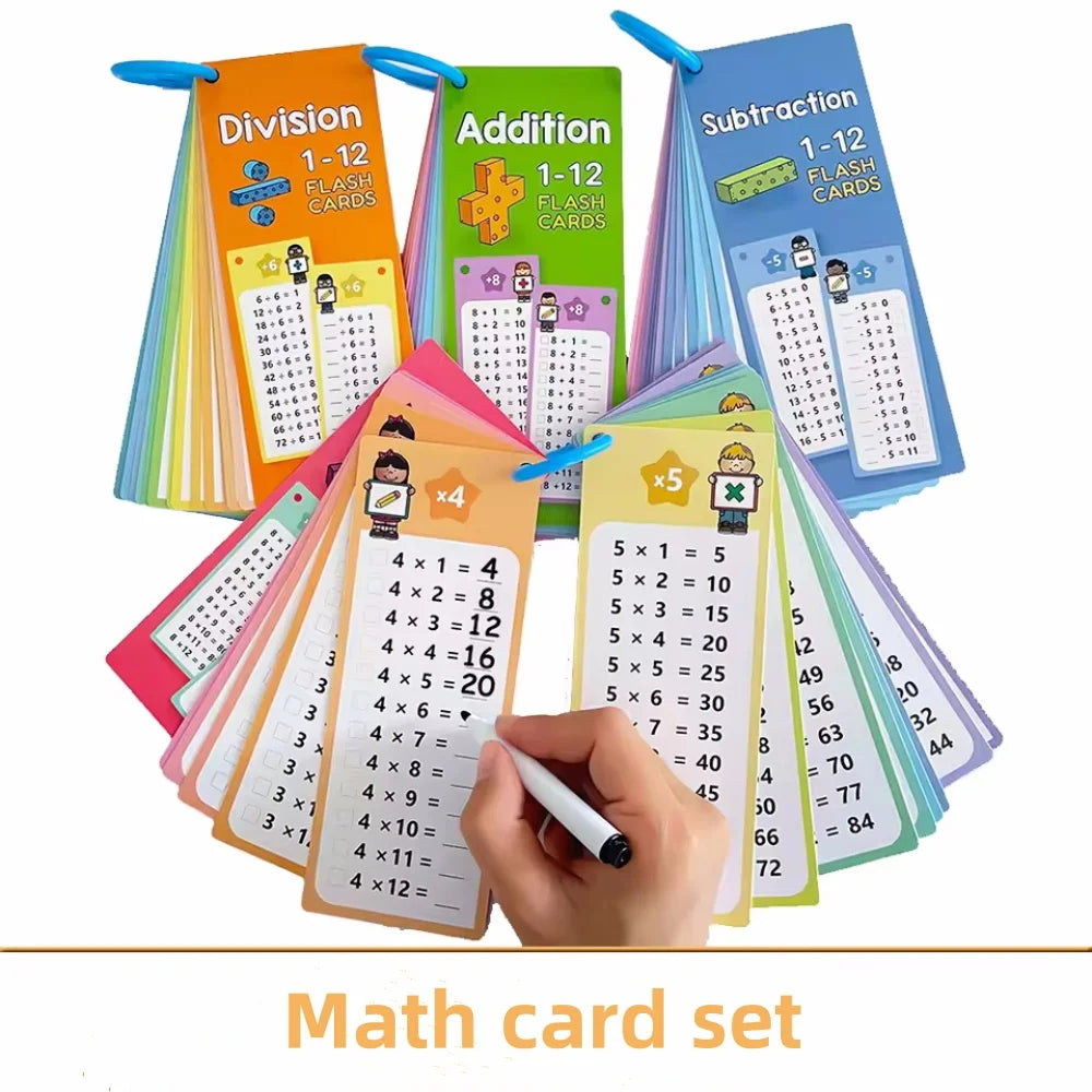 Erasable Math Practice Cards for Kids – Addition, Subtraction, Multiplication & Division