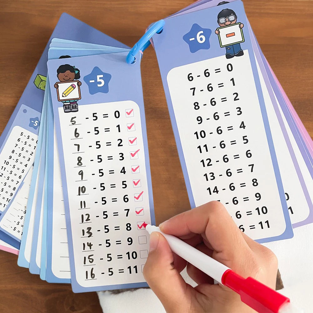 Eine Hand schreibt auf einer Multiplikations-Flashcard die Gleichung -6 gleich 0, umgeben von anderen Karten.