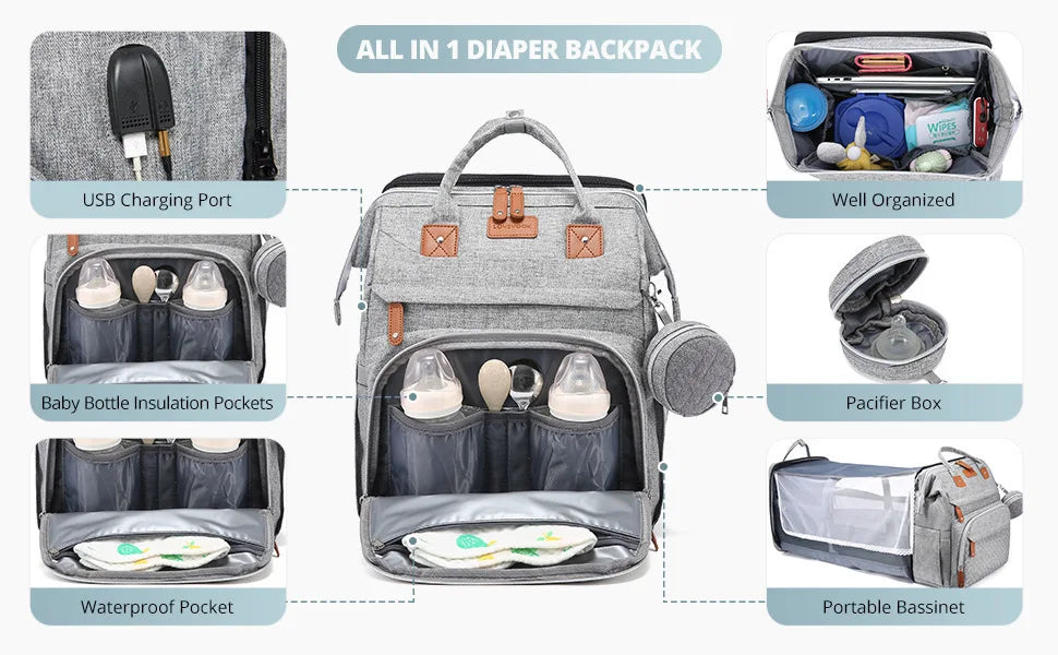 Multifunctional Diaper Backpack for Babies & Toddlers