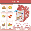 Montessori English Word Learning Cards for Kids