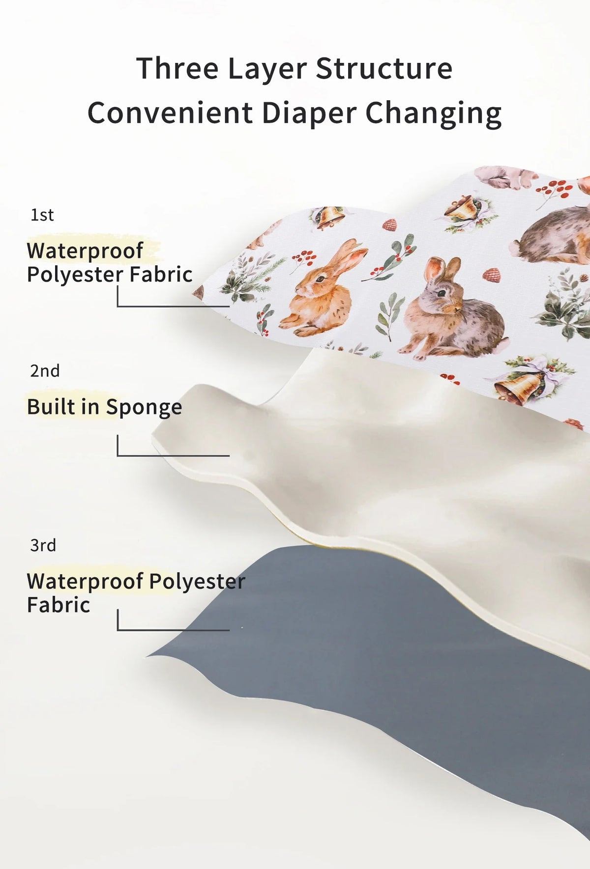 Foldable Waterproof Baby Changing Pad with Storage