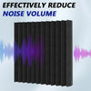 50-Pack Acoustic Foam Panels for Soundproofing and Studio Treatment