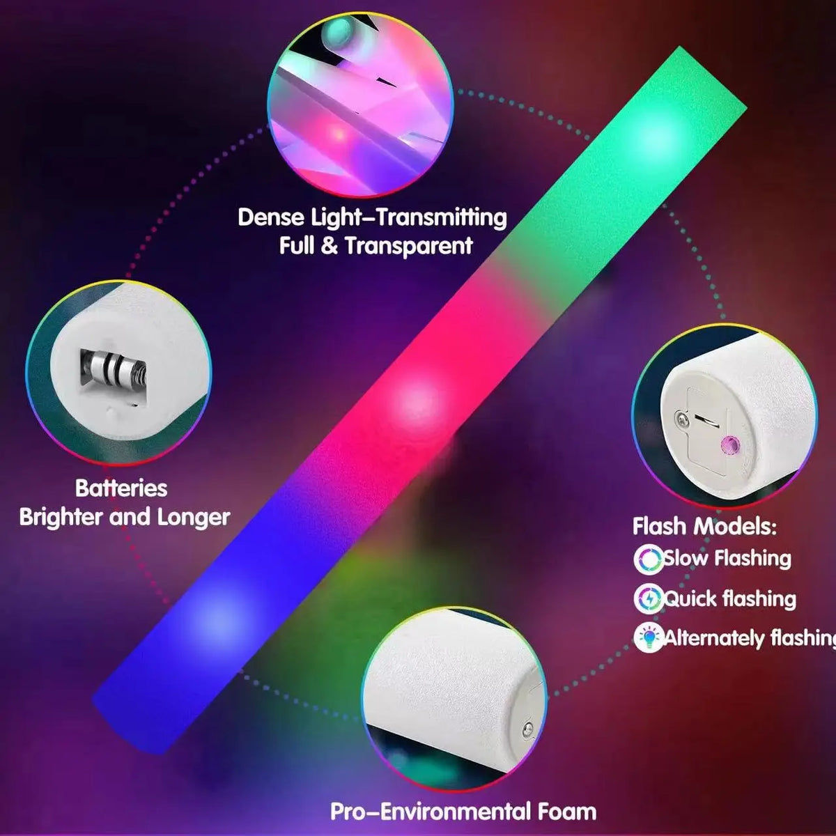 Diagram showing the features of LED foam glow sticks including dense light transmission, brighter and longer battery life, an