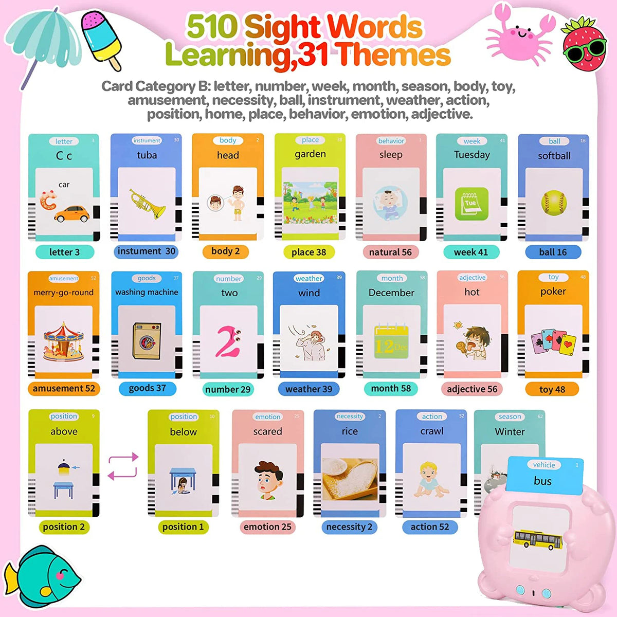 A set of 510 sight words learning flash cards organized by category, including letter, number, week, month, season, body, toy