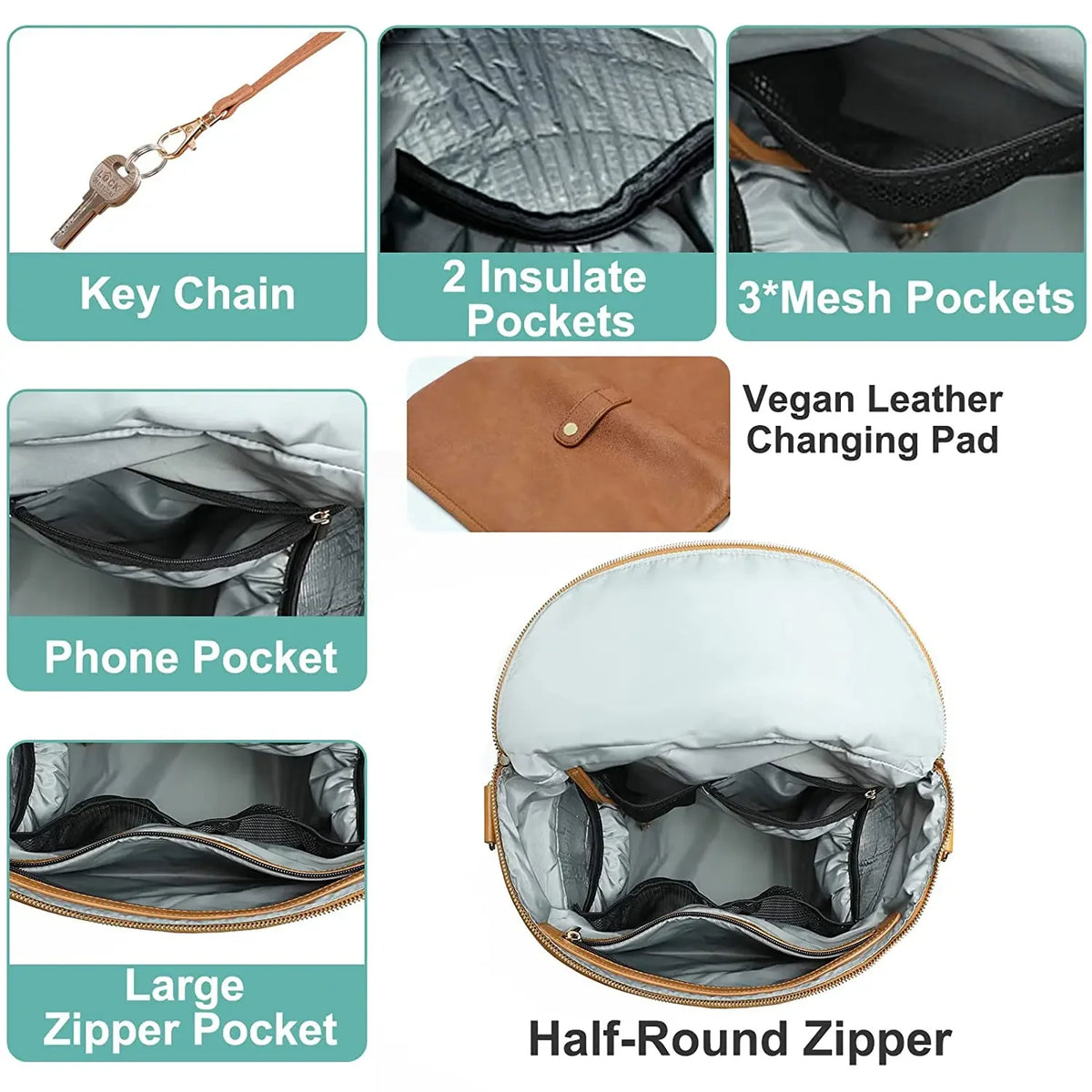 PU Leather Diaper Backpack with Changing Pad and Stroller Straps