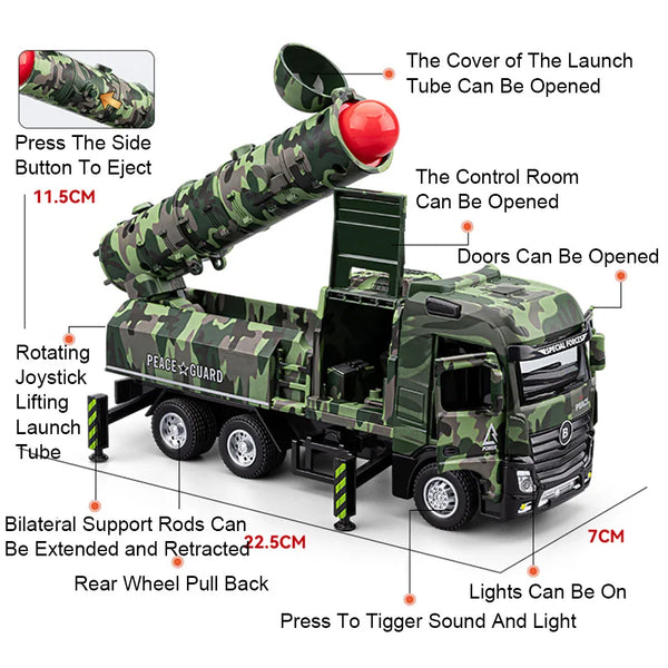 Spielzeug-Lastwagen mit militärischer Rakete, Tarnlackierung, Abschussrohr und Kontrollraum.