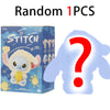 A box of Stitch plush toys and collectibles with a large red question mark icon.