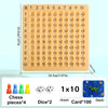 Multiplication Math Board Game featuring 100 cards, 4 chess pieces, and 2 dice.