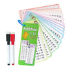 Erasable Math Practice Cards for Kids – Addition, Subtraction, Multiplication & Division