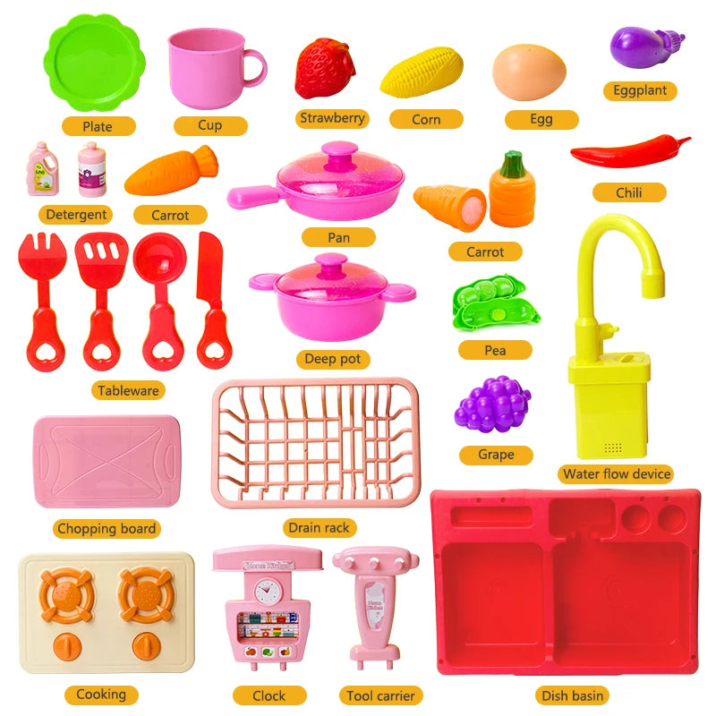 A collection of pink, green, and orange plastic kitchen tools, including a sink, cookware, cutting board, and various food it
