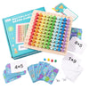 Wooden Multiplication Table Math Learning Toy for Kids
