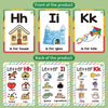 A set of letter cards showing the alphabet from H to K with corresponding pictures for house, igloo, and kite.