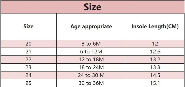 A table showing shoe sizes, age appropriate ranges, and corresponding insole lengths for babies and toddlers.