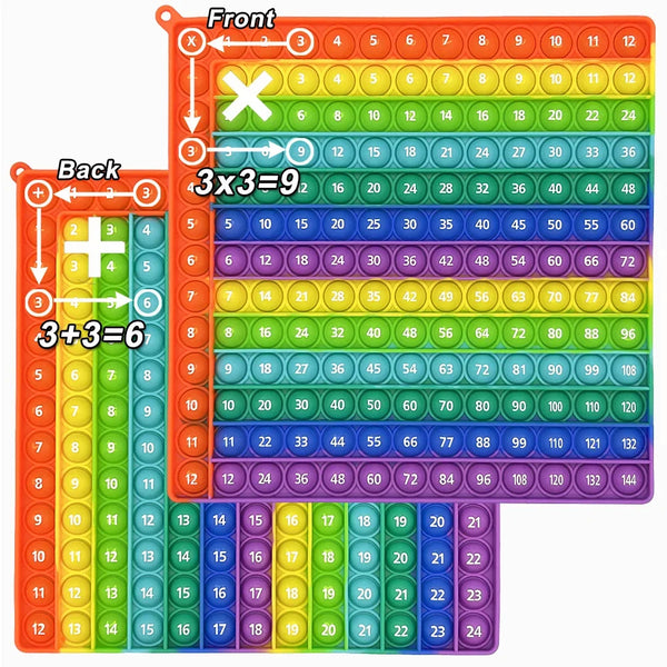 A set of colorful wooden tiles used for multiplication and addition fidget toys, showing both front and back sides.
