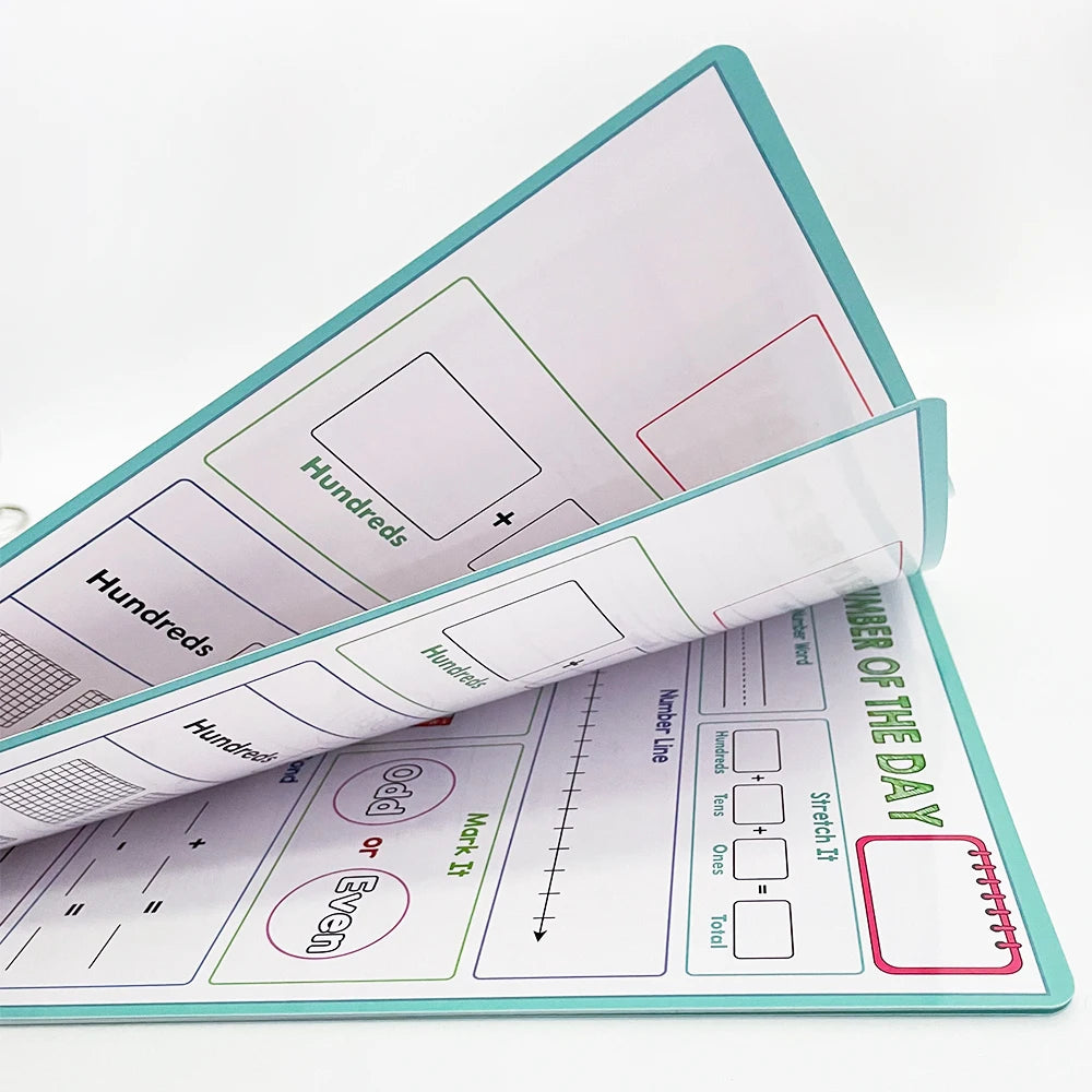 A close-up view of a maths learning chart showing hundreds place value and a number line for kids.
