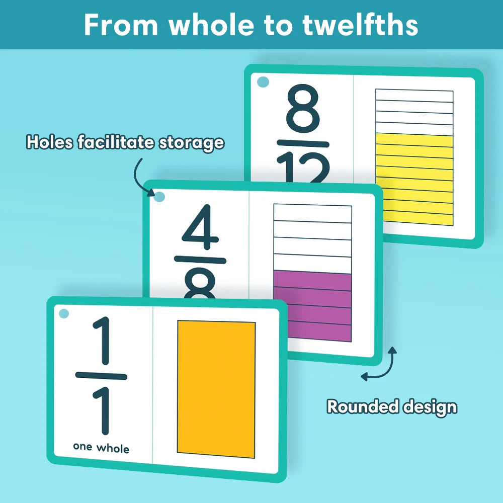Graphical Fraction Flashcards for Kids | Visual Math Learning Cards