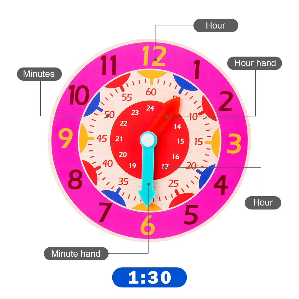 Wooden Montessori Clock Toy for Kids Learning Time