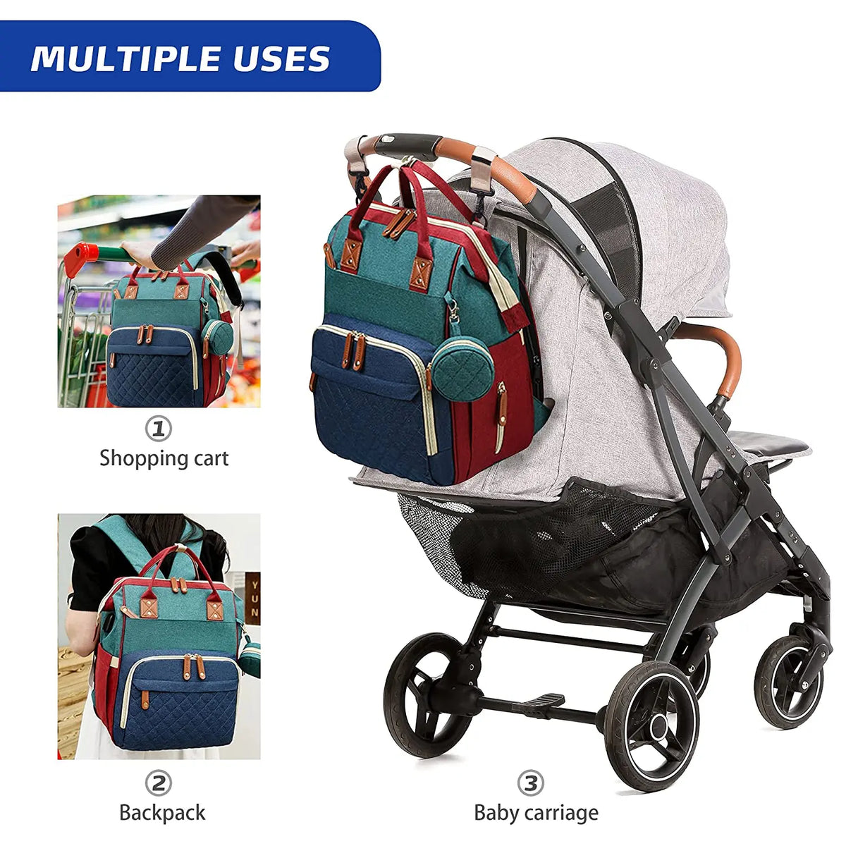 A multifunctional diaper bag backpack shown in three uses: shopping cart, backpack, and baby carrier.