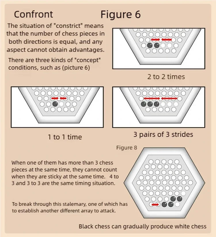 Push Chess Strategy Board Game for Family Fun