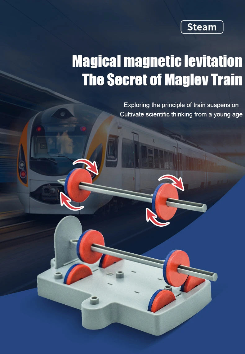 A science kit demonstrating magnetic levitation using train models and magnetic components.