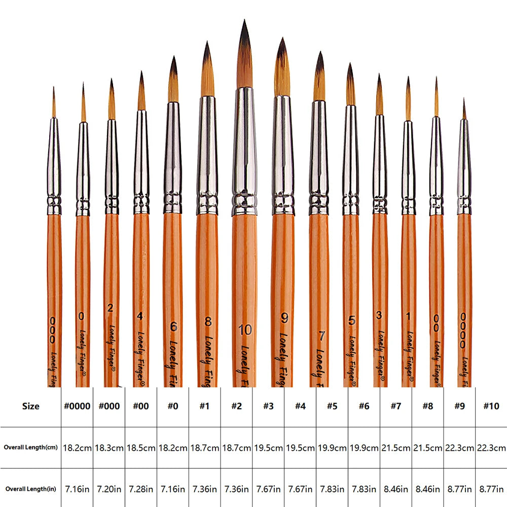 A set of ten round paint brushes with varying sizes and orange handles and black ferrules.