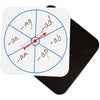 A white magnetic teaching board with a blue circular grid and labels like -ag, -ad, -am, and -ap, featuring a red pointer.