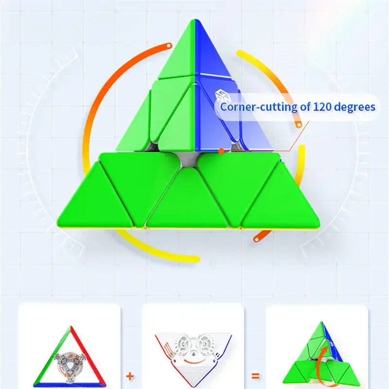 GAN Pyraminx Magnetic Speed Cube