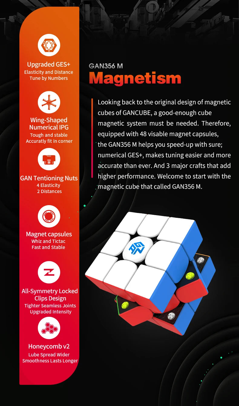 A close-up view of the GAN356M magnetic cube showing its design features and components.