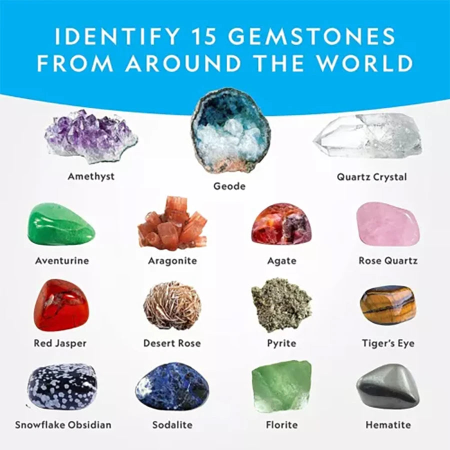 Mega Gemstone Dig Kit for Kids - STEM Excavation Toy