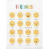 A grid of yellow emoji faces showing various emotions like worried, confused, happy, sad, and angry.