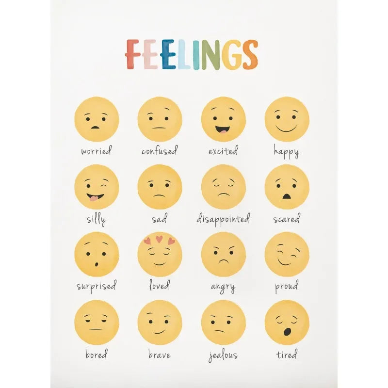 A grid of yellow emoji faces showing various emotions like worried, confused, happy, sad, and angry.