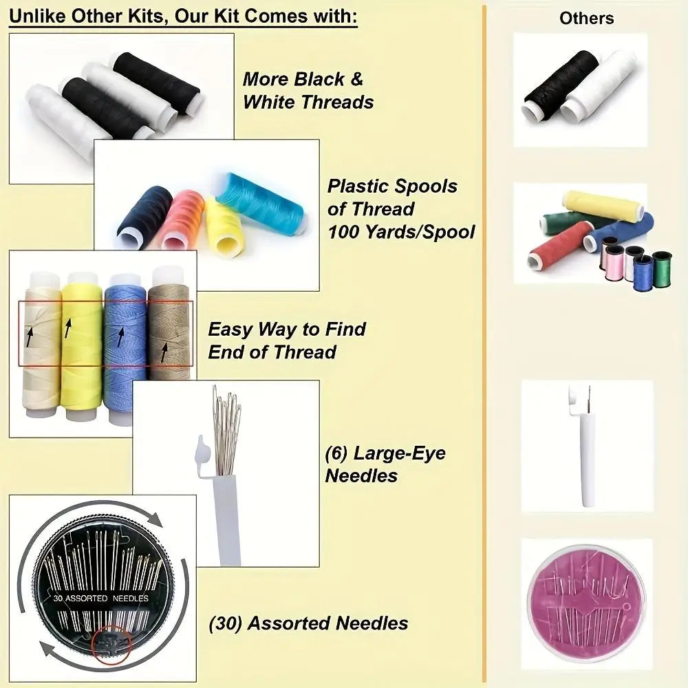 Portable Multifunctional Sewing Kit with Essentials