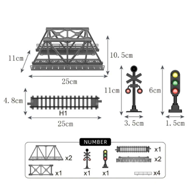 Diagram showing components of a vintage steam train set including a model, track, and remote control.