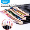 142-Piece Wooden Art Set with Pencils, Paints, Brushes & More